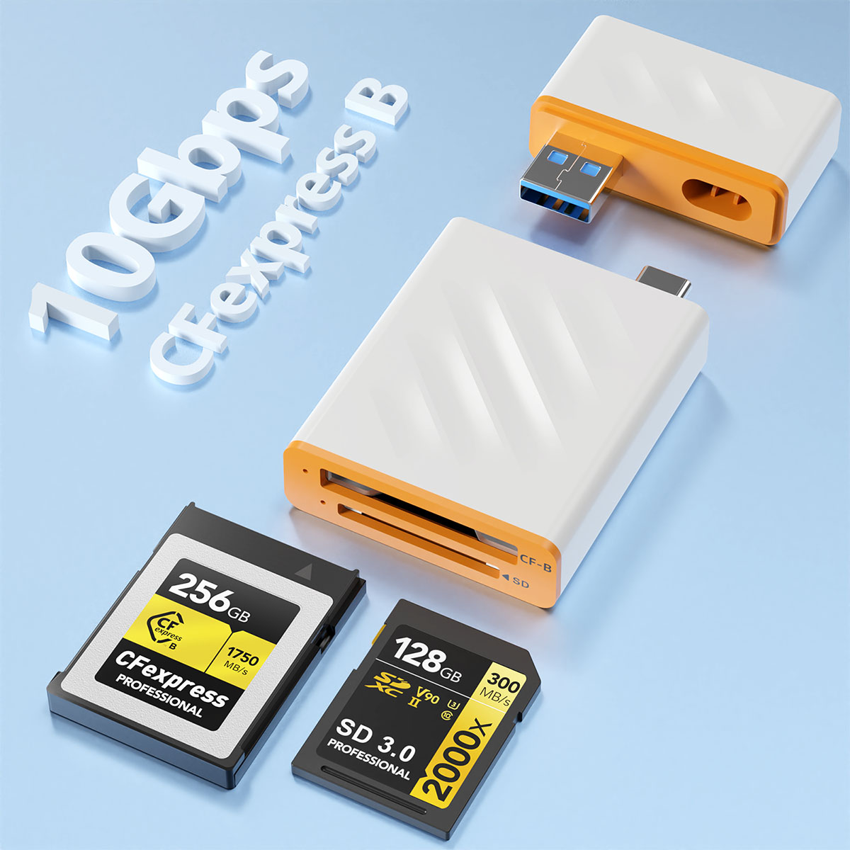 Rocketek Memory Card Reader Dual Slots Converts USB A and C