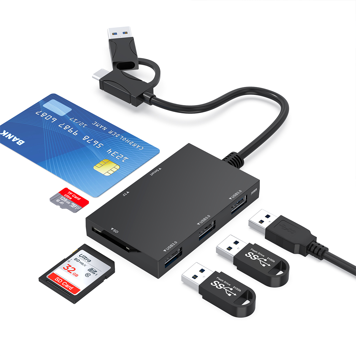 Rocketek Smart Card Reader with USB-C/USB-A Military CAC & PIV Card Reader