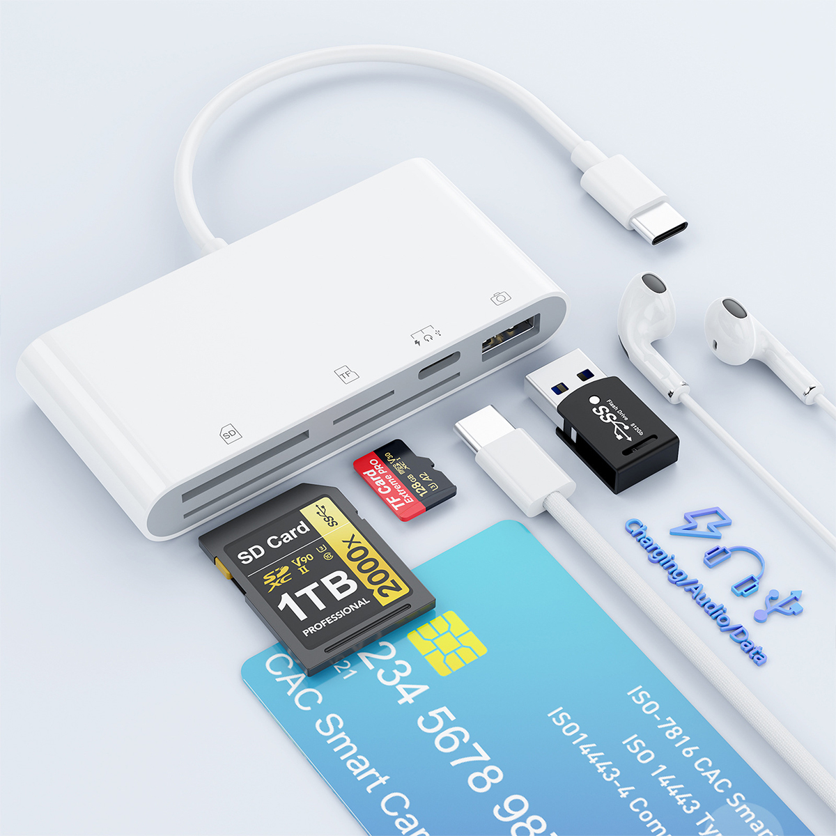 Rocketek USB C ID Card Reader with SD TF Card Reader & USB A USB C Hub