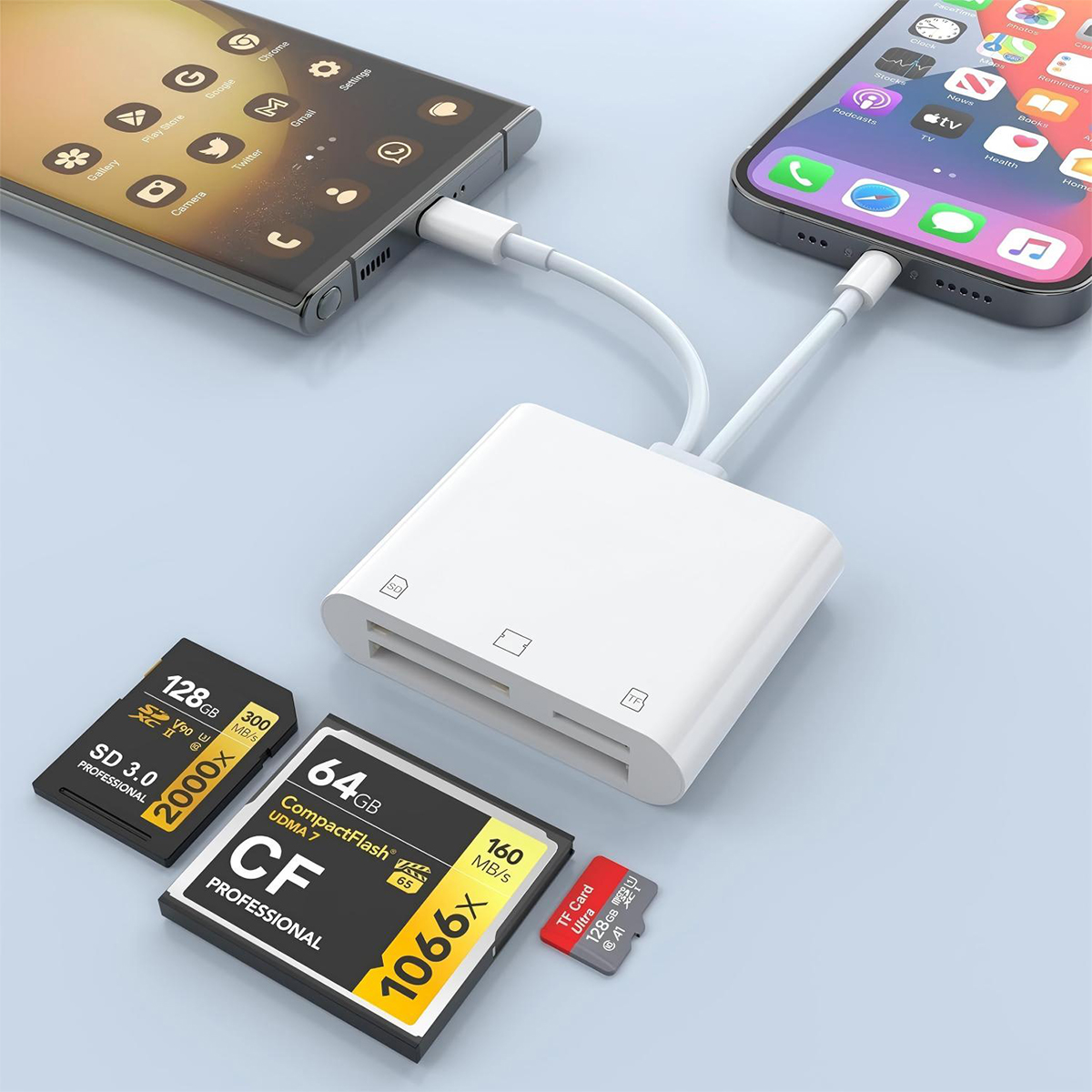 Rocketek Multi Card Reader CF SD TF USB2.0 Adapter for Iphone